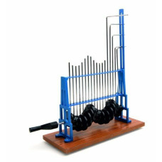 DALGA DEMOSTRASYON ALETİ