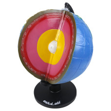 DÜNYANIN İÇ YAPISI MODELİ